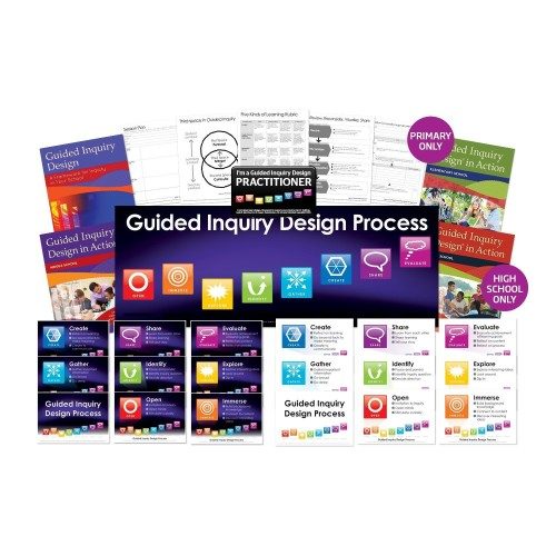 Guided Inquiry Design Starter Kit (Primary)